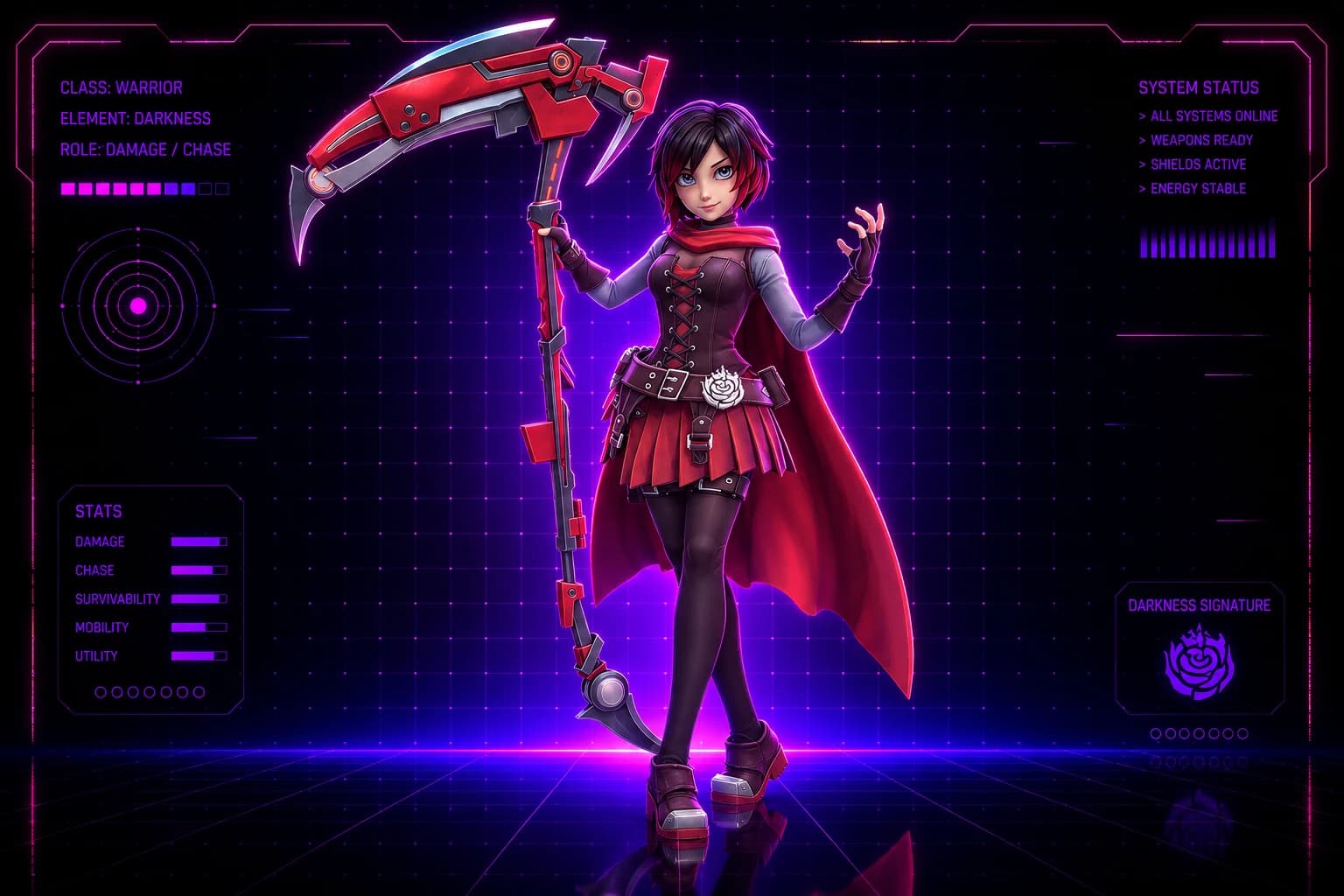 Ruby Rose Vora | Weiss Schnee Furia | Blake Belladonna Saati | Kazu Zhin | Raeve Maeve